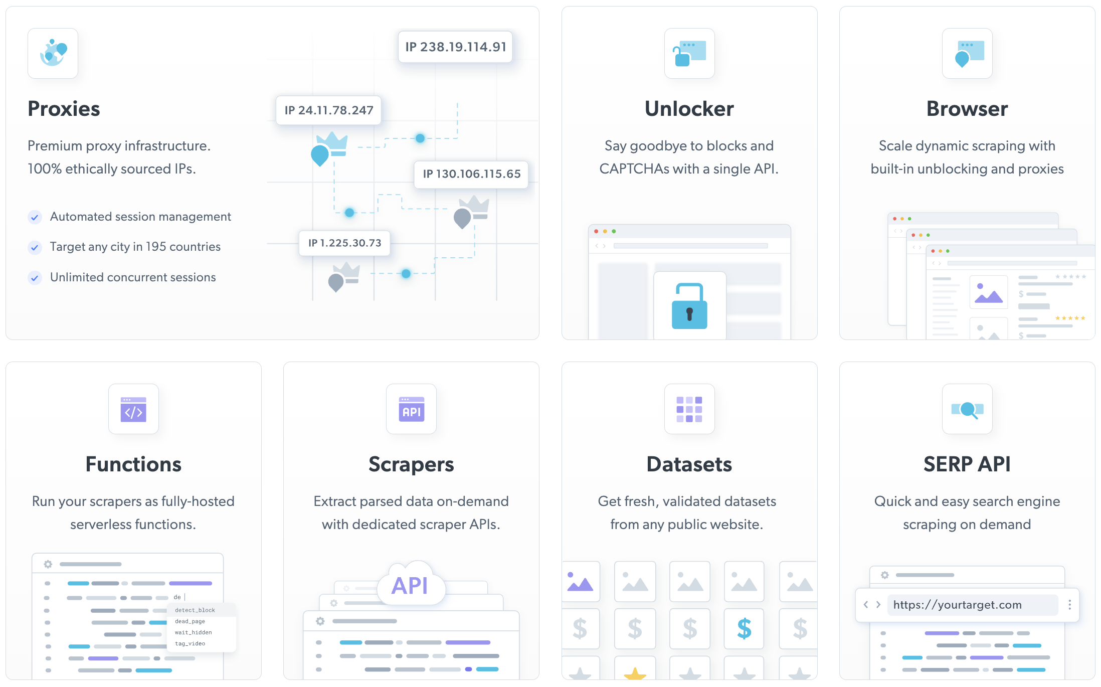 smartproxy alternative brightdata